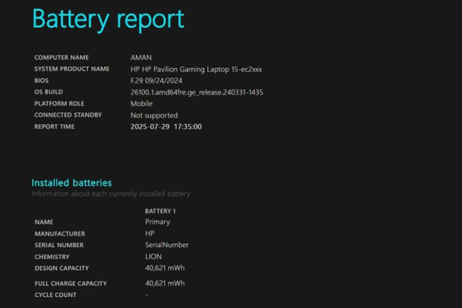 Ето как да проверите здравето на батерията на вашия лаптоп с Windows 11 ...
